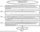 Fig. 03 - MEASUREMENTS TO SUPPORT LOW POWER WUS