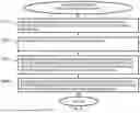 Fig. 04 - MEASUREMENTS TO SUPPORT LOW POWER WUS