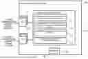 Fig. 06 - MEASUREMENTS TO SUPPORT LOW POWER WUS