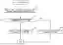 Fig. 01 - COMMUNICATION APPARATUS, BASE STATION, AND COMMUNICATION METHOD