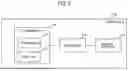 Fig. 07 - COMMUNICATION APPARATUS, BASE STATION, AND COMMUNICATION METHOD