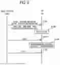 Fig. 09 - COMMUNICATION APPARATUS, BASE STATION, AND COMMUNICATION METHOD