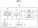 Fig. 02 - METHOD AND DEVICE FOR DIRECT COMMUNICATION IN WIRELESS LAN
