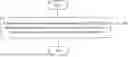 Fig. 01 - Prach Repetition Transmission Method, Terminal, and Network-Side Device