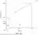 Fig. 07 - Controllable lighting device