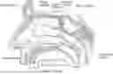 Fig. 01 - Methods and Devices for Alleviating Disorders Associated with Sinus Cavities
