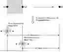Fig. 01 - SHEAR WAVE ELASTICITY MEASUREMENT METHOD AND SHEAR WAVE ELASTICITY IMAGING SYSTEM
