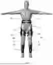 Fig. 02 - A knee movement assistive device
