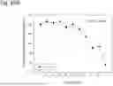 Fig. 320 - HUMAN THERAPEUTIC AGENTS