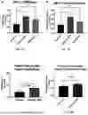 Fig. 04 - CANNABIDIOL (CBD) AND TERPENE FORMULATION THAT INCREASES RESTORATIVE SLEEP IN HUMANS