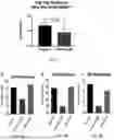 Fig. 06 - CANNABIDIOL (CBD) AND TERPENE FORMULATION THAT INCREASES RESTORATIVE SLEEP IN HUMANS