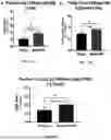 Fig. 08 - CANNABIDIOL (CBD) AND TERPENE FORMULATION THAT INCREASES RESTORATIVE SLEEP IN HUMANS