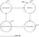 Fig. 08 - FIRST REPETITION DETECTION