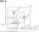 Fig. 07 - VEHICULAR CONTROL DEVICE AND VEHICULAR CONTROL METHOD