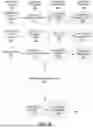 Fig. 09 - SYSTEMS AND METHODS TO IMPROVE KNOWLEDGE CYCLES IN VEHICULAR KNOWLEDGE NETWORKING
