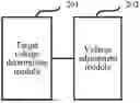 Fig. 01 - UNMANNED DEVICE CONTROL