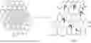 Fig. 01 - SYNTHESIS OF TETRADECANOIC MODIFIED GRAPHENE AS A CORROSION INHIBITOR