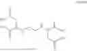 Fig. 02 - EDDS ADDUCT COMPOSITIONS
