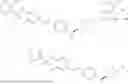 Fig. 167 - IRE1 SMALL MOLECULE INHIBITORS