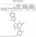 Fig. 197 - E3 Ligase Inhibitors and Methods of Use Thereof