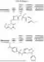 Fig. 320 - E3 Ligase Inhibitors and Methods of Use Thereof