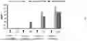 Fig. 02 - ANTIBODY AGAINST CORONAVIRUS