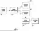 Fig. 02 - Multifuel Automotive Engine-Derived Systems for Clean Grid Load Balancing and Non-Grid Electricity Applications
