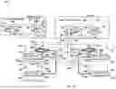 Fig. 03 - Two servovalve thrust reverser actuator system