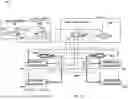 Fig. 04 - Two servovalve thrust reverser actuator system
