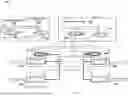 Fig. 06 - Two servovalve thrust reverser actuator system
