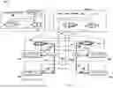 Fig. 08 - Two servovalve thrust reverser actuator system