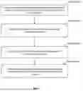 Fig. 06 - METHODS AND INTERNET OF THINGS (IOT) SYSTEMS FOR INTELLIGENT DETECTION OF CATHOSIC PROTECTION IN SMART GAS PIPELINES