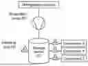 Fig. 02 - REFRIGERANT RECOVERY AND REPURPOSING