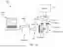 Fig. 02 - RAPID DETECTION AND IDENTIFICATION OF BACTERIA DIRECTLY FROM WHOLE BLOOD WITH LIGHT SCATTERING SPECTROSCOPY BASED BIOSENSOR