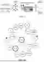 Fig. 02 - Cardiovascular Disease