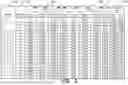 Fig. 06 - SYSTEMS, METHODS, AND MEDIA FOR ANALYZING MULTIPLE FILTERS IN A SOLUTION DOMAIN TO IDENTIFY FILTER INSTABILITY