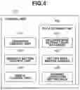 Fig. 05 - PRINTING APPARATUS, CONTROL METHOD OF PRINTING APPARATUS, AND STORAGE MEDIUM