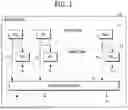 Fig. 02 - Entropy Consistency Enhancement for Multi-Channel Entropy Sources