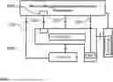 Fig. 01 - SYSTEMS AND METHODS FOR CONCERTED UPGRADE DEPLOYMENT FOR OPEN RADIO ACCESS NETWORK (O-RAN) COMPONENTS