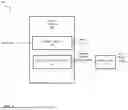 Fig. 06 - ONLINE FAULT DETECTION IN RERAM-BASED AI/ML