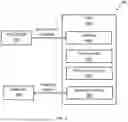 Fig. 09 - ONLINE FAULT DETECTION IN RERAM-BASED AI/ML