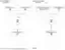 Fig. 03 - ASSESSMENTS BASED ON DATA THAT CHANGES RETROACTIVELY