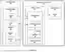 Fig. 07 - SYSTEMS AND METHODS FOR HYPERGRAPH BASED NEURAL NETWORKS