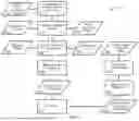 Fig. 07 - SYSTEM AND METHODS FOR QUANTUM POST-SELECTION USING LOGICAL SYNDROME COMPRESSION
