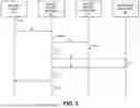 Fig. 04 - EFFICIENT PROCESSING USING ADDRESS TYPE