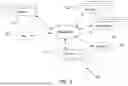 Fig. 07 - BLOCKCHAIN BASED ARTIFICIAL INTELLIGENCE RISK DETECTION AND INTERVENTION SYSTEMS AND METHODS