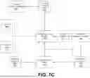 Fig. 10 - DYNAMIC GUARDRAIL ADJUSTMENTS FOR A MULTI-ARMED BANDIT MODEL