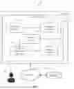 Fig. 02 - SYSTEM AND METHOD TO DYNAMICALLY INJECT MULTIPLE CHECKOUT CAPABILITIES