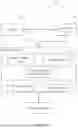 Fig. 06 - SYSTEM AND METHOD TO DYNAMICALLY INJECT MULTIPLE CHECKOUT CAPABILITIES