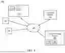 Fig. 02 - REINFORCEMENT LEARNING FOR AUTOMATED ALLOCATION OF RESOURCES TO SUB-CAMPAIGNS OF A CONTENT CAMPAIGN